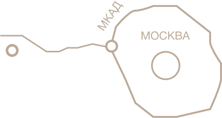 Расположение